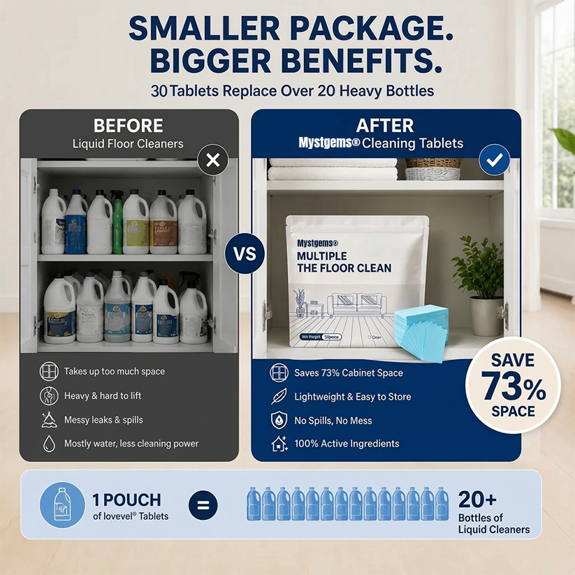 Mystgems® Multi-Surface Floor Cleaning Tablets