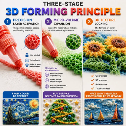 Mystgems®  3D Relief Art Pen – Turn Flat Drawings Into Touchable 3D Art🪄