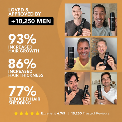 LOVILDS™ Root Activator Shampoo 2.0