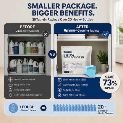 Mystgems® Multi-Surface Floor Cleaning Tablets
